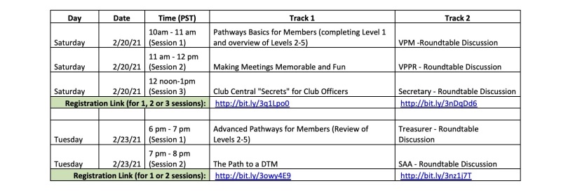 Leadership Labs 2/20-2/23