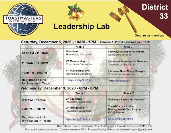 Leadership Labs